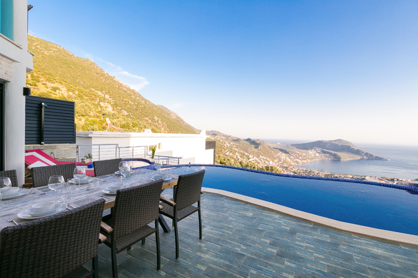 Villa Zirve Hill 5